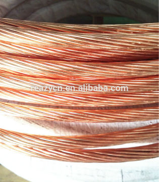 High conductivity of Copper bonded steel stranded wires for sale