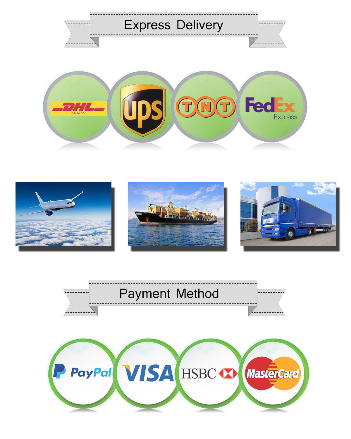 payment method