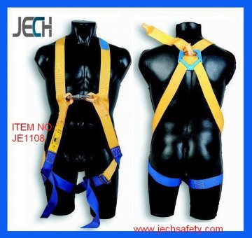 safety harness (manufacture)