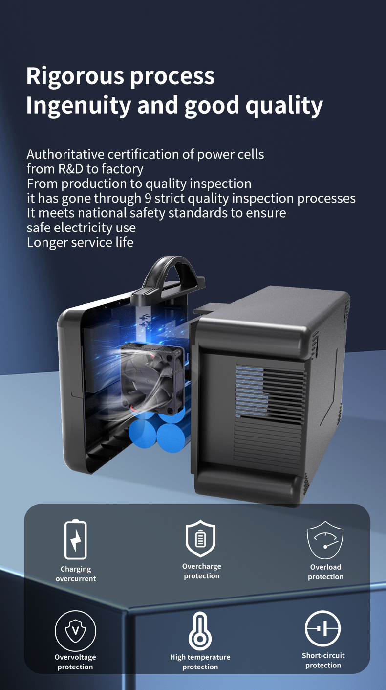 Portable Power Station 600W