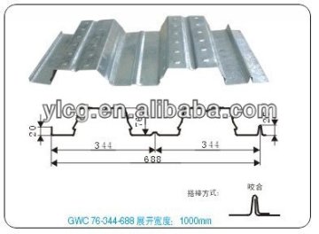 Galvanized steel floor deck