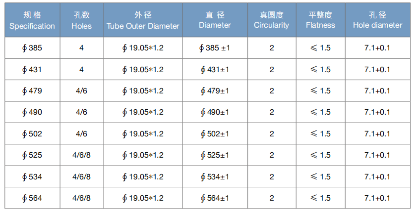 Wheelchair Round Aluminum Alloy Welded Push Rim