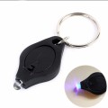 Δώρο Keyring Black Light