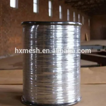 China Manufacturer of galvanized iron wire