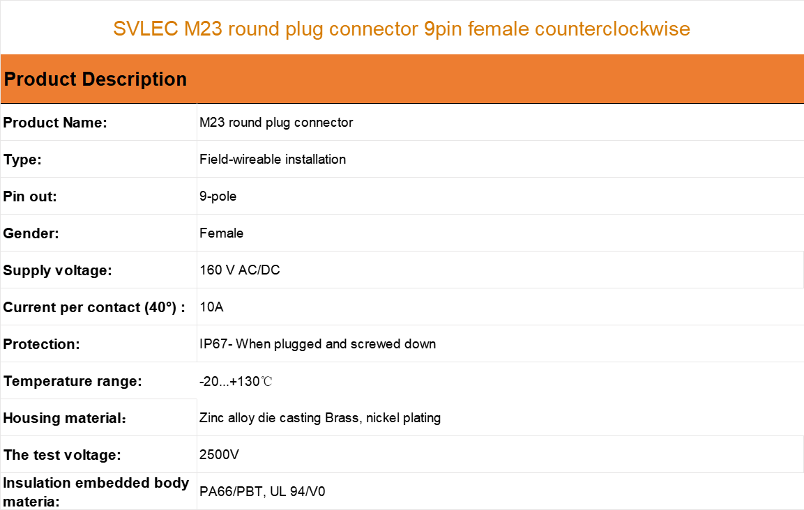 M23 round plug connector