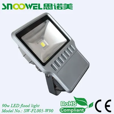 90w Waterproof Led Floodlight 