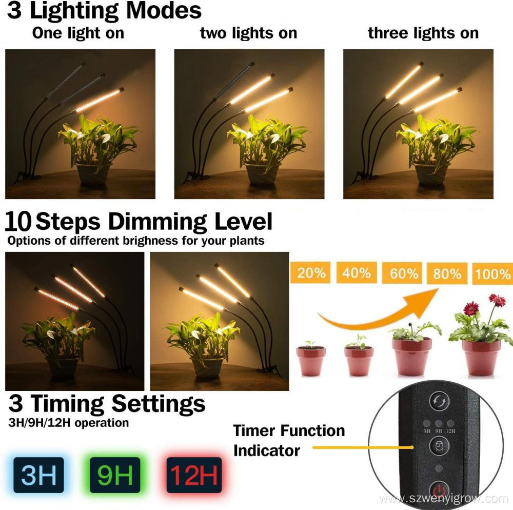 Auto ON&Off Full Spectrum Plant Lights White