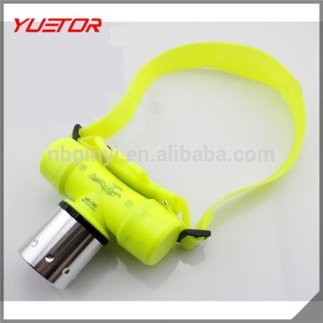hot selling Waterproof Headlight Torch 90 Degree Rotating for Hunting headlamp