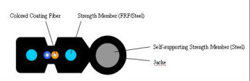 Self-supporting Bow-type Drop Cable
