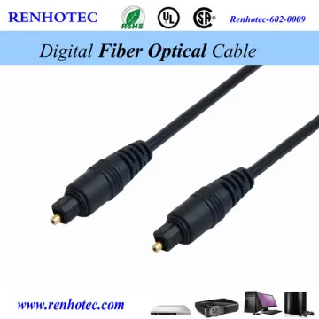 Fiber Optic Connector