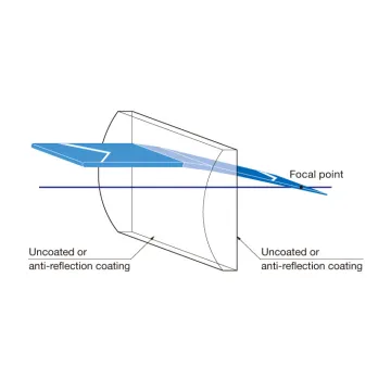 MgF2 Coated Quartz Cylindrical Lens for UV Fused Silica Cylinder Lens