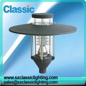 IP65 150W gardeners choice solar lights