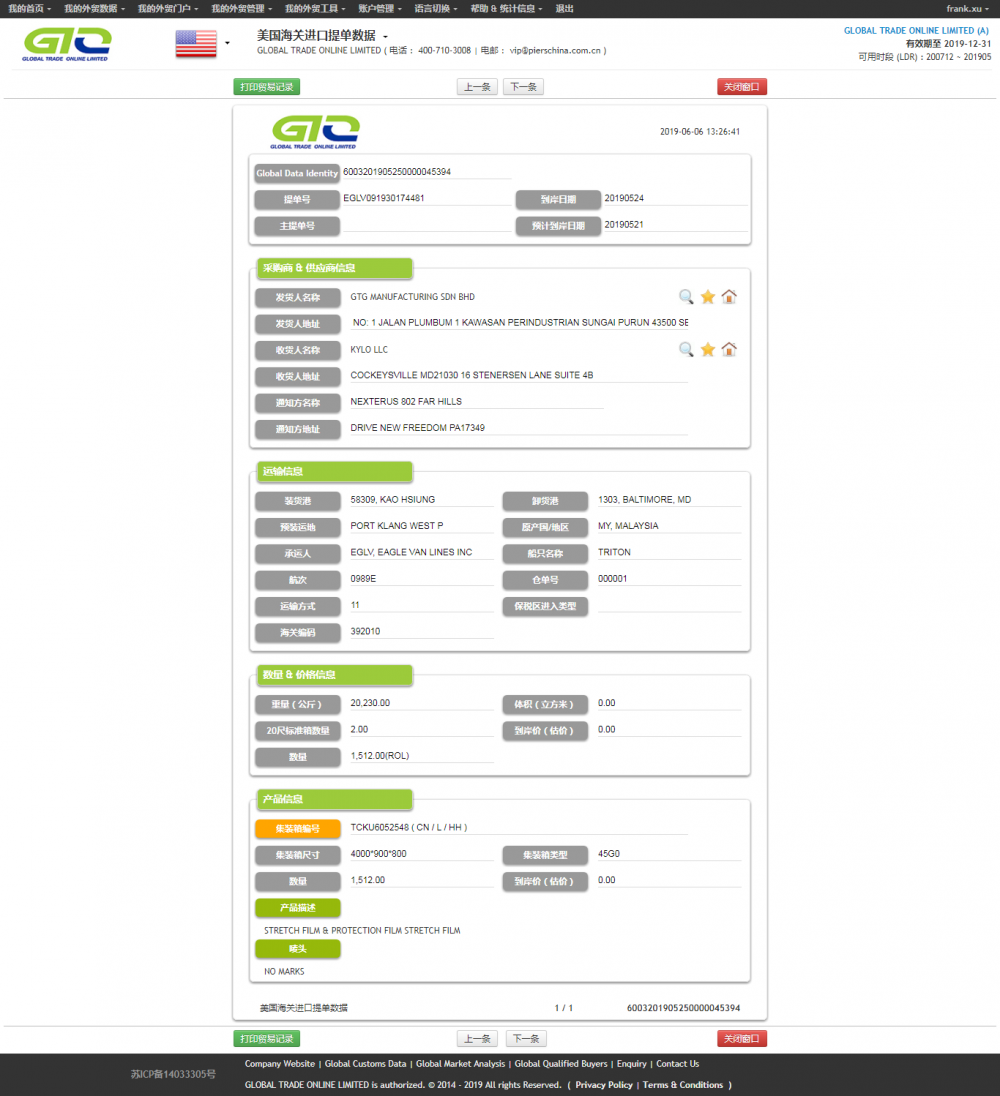 STRENCH Film USA Impor Sampel Data