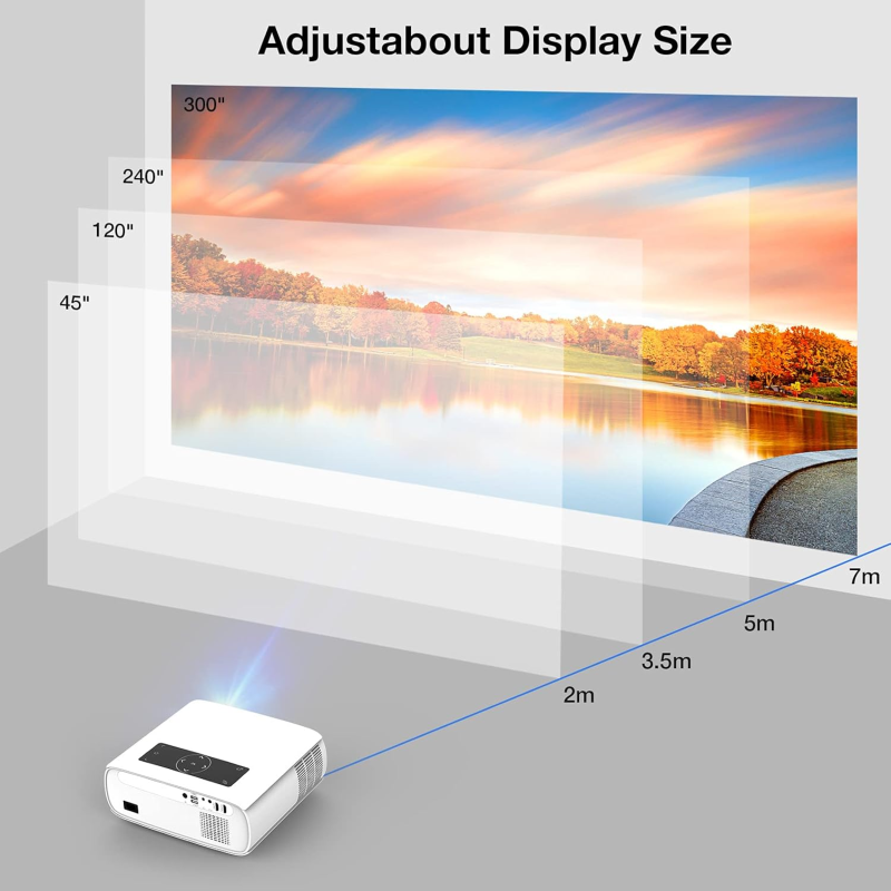 Native 1080P Full HD Projector