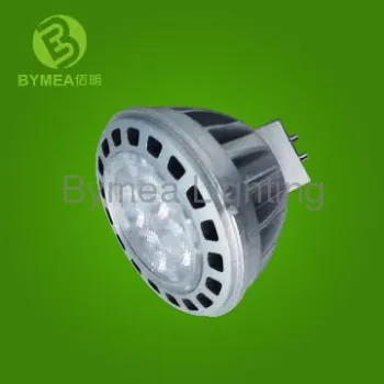 NEW CE&RoHS qualified 7.5w LED spot light LED reflector GU10 HP Cree