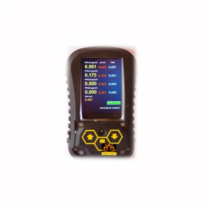 Air Quality Monitoring Equipment