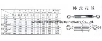 Korean Type Malleable Turnbuckle, Zinc Plated Drawing, Dimensions