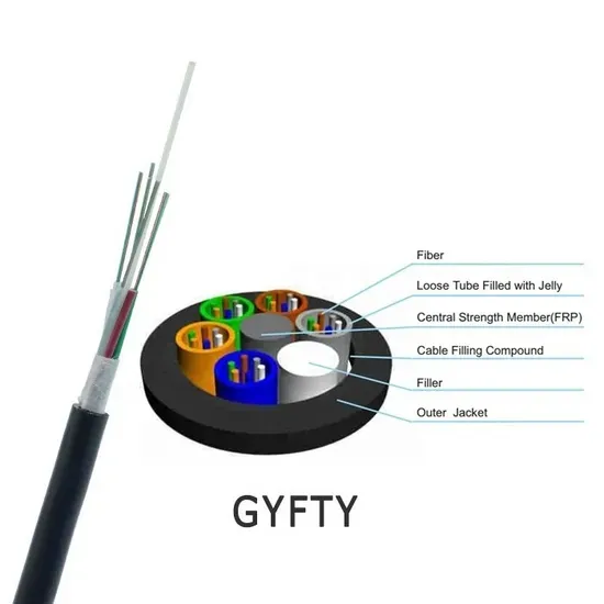GYFTY DI-Electric Armoured Fiber Optic Cable