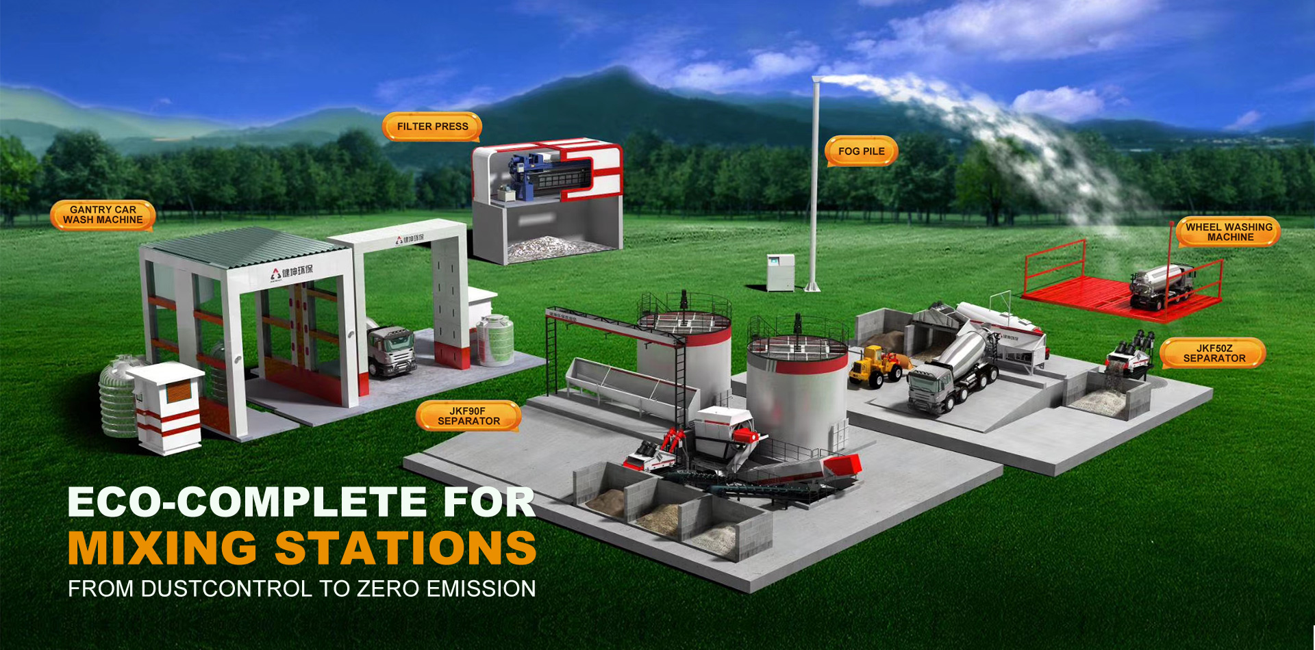 মিশ্রিত উদ্ভিদের জন্য পরিবেশগত সুরক্ষা সমাধান