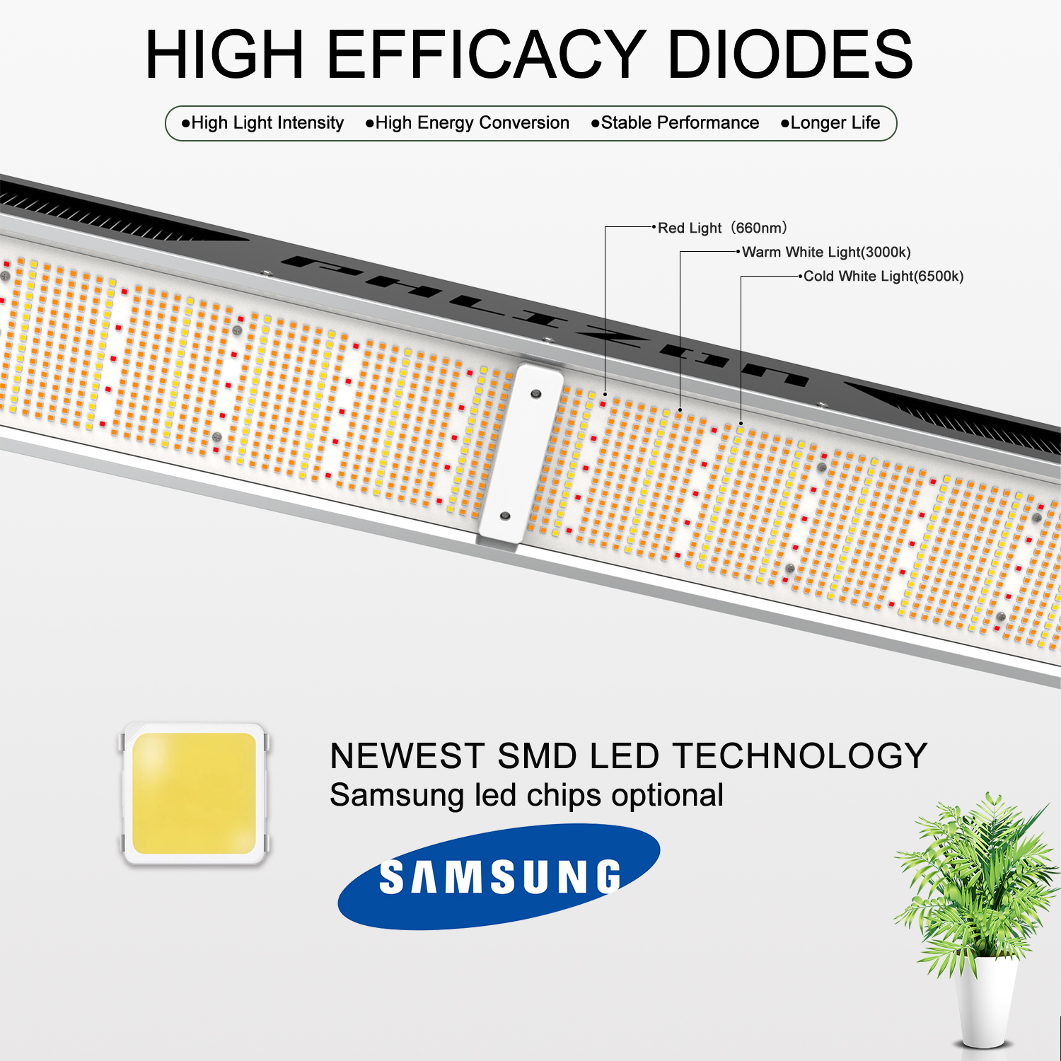 best full spectrum led grow light strip