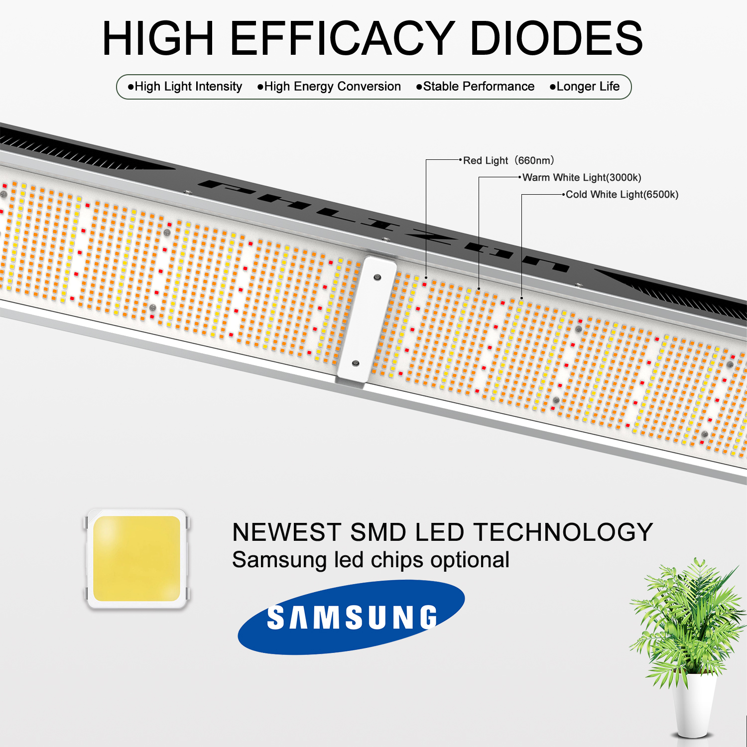 best full spectrum led grow light strip