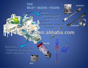 Continuous casting machine measurement instrument