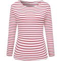 Women's Long Sleeve Striped T-Shirt Tops Slim-Fit Blouses