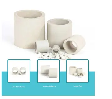 Ceramic Raschig Ring,ceramic packing ,rolling packing