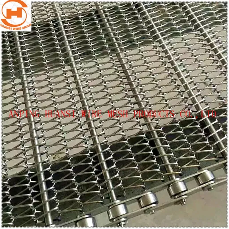 Stainless Steel Chain Roller Conveyor Belt for Food Industry