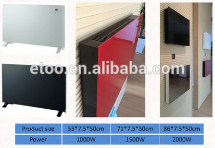 Portable Electric Room Heater Including Fan Heater,Convector Heater,Ceramic Heater,Quartz Heater,Halogen Heater,Wall Heater