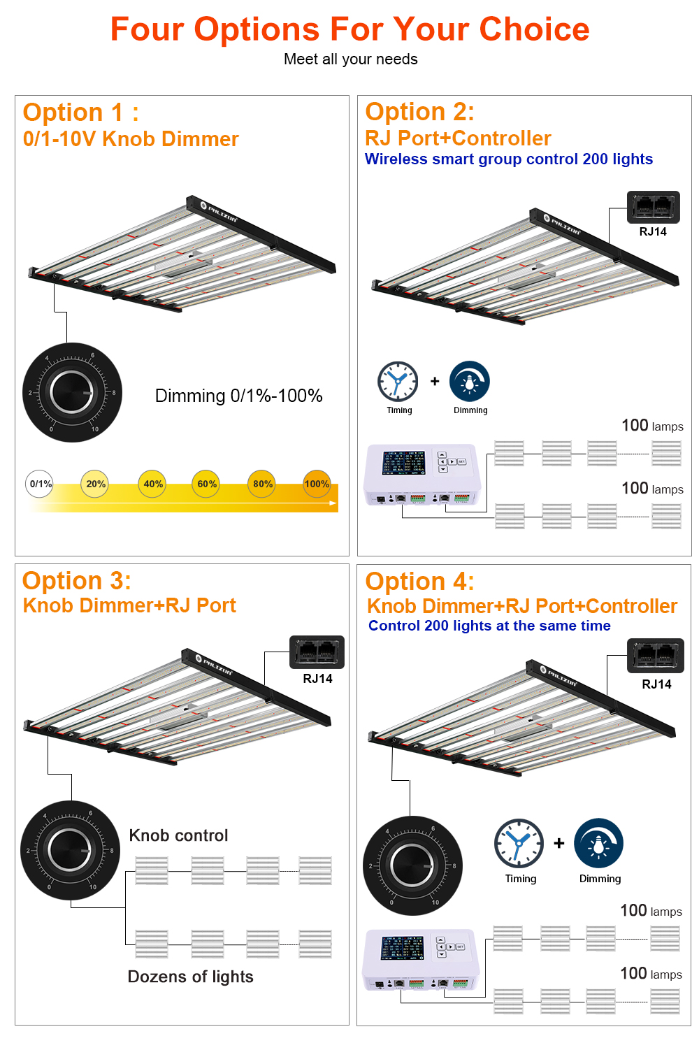 Full Spectrum 8 Bar Folding Led Grow Light