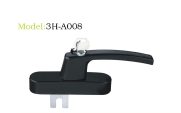 Multi-point lockable handle series take the key