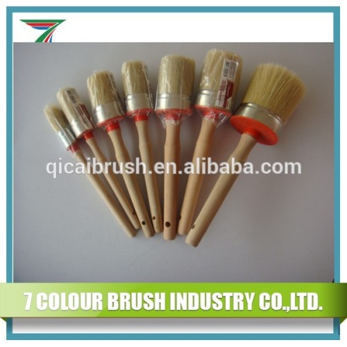 Model Paint Brushes/paint Brush Size Chart/brush On Car Paint, High