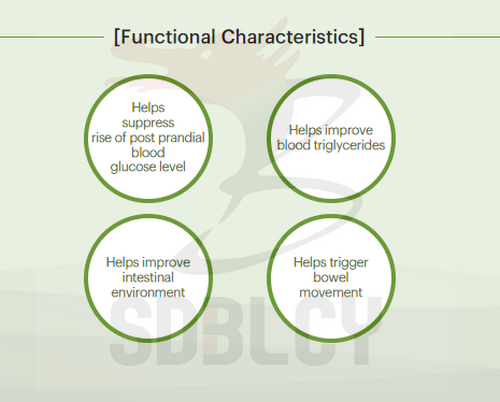 Resistant Dextrin Powder Soluble Corn Fiber