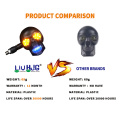 4-Inch Motorcycle Auxiliary Signal Light