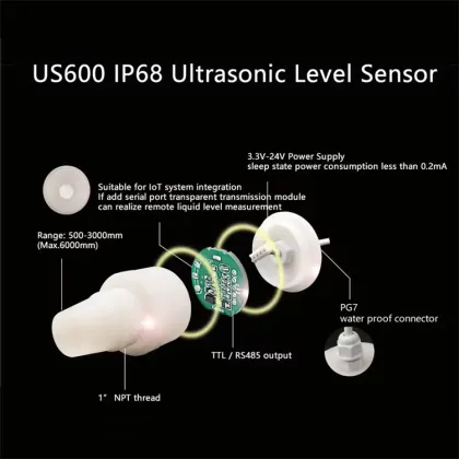 RS485 Ultrasonic Water Level Sensor Tank Measurement