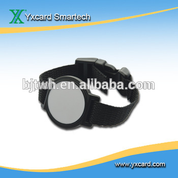 nylon watchband