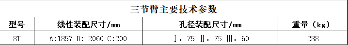 8T