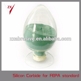 Quality Assurance high quality customized abrasive sic powder