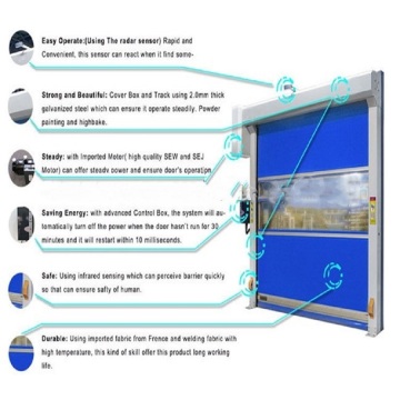 PVC Exterior Remote Control Door EU Standar