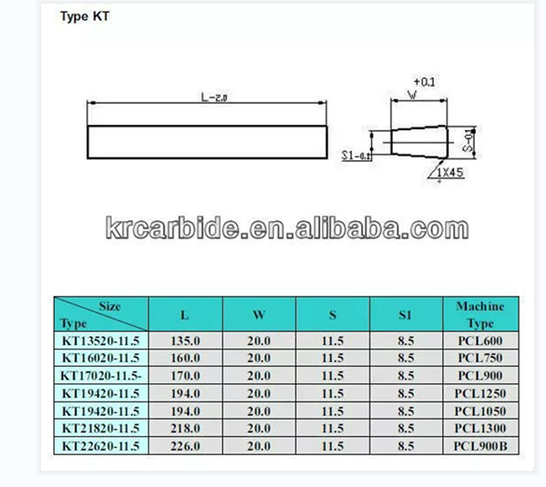 Kt Type Of Carbide Bar600