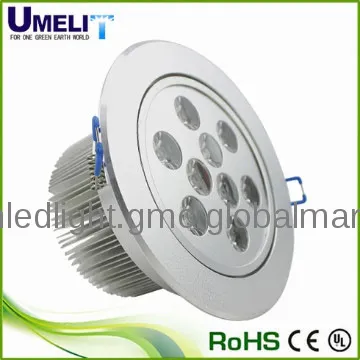 led ceiling lights 36w