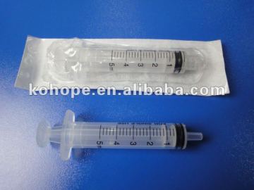 injection syringe