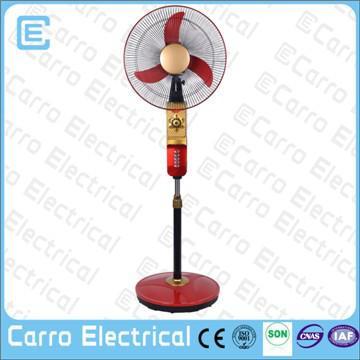 Guangdong solar dc fans manufacturers