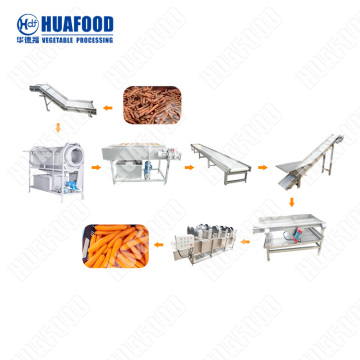 Peeler dan Washer Sayuran Gelembung Otomatis untuk Garis Pengolahan Makanan