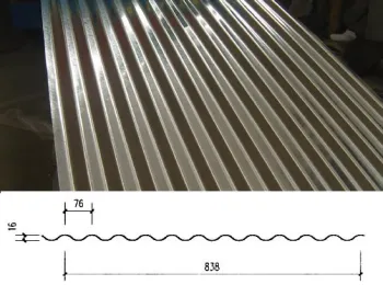 Competitive Price SGCC Galvanized Corrugated Steel Sheet