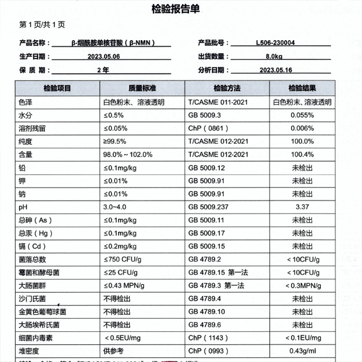 Nicotinamide mononucleotide (NMN) for cosmetics