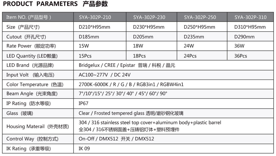 High Quality Inground Lights for Gardens