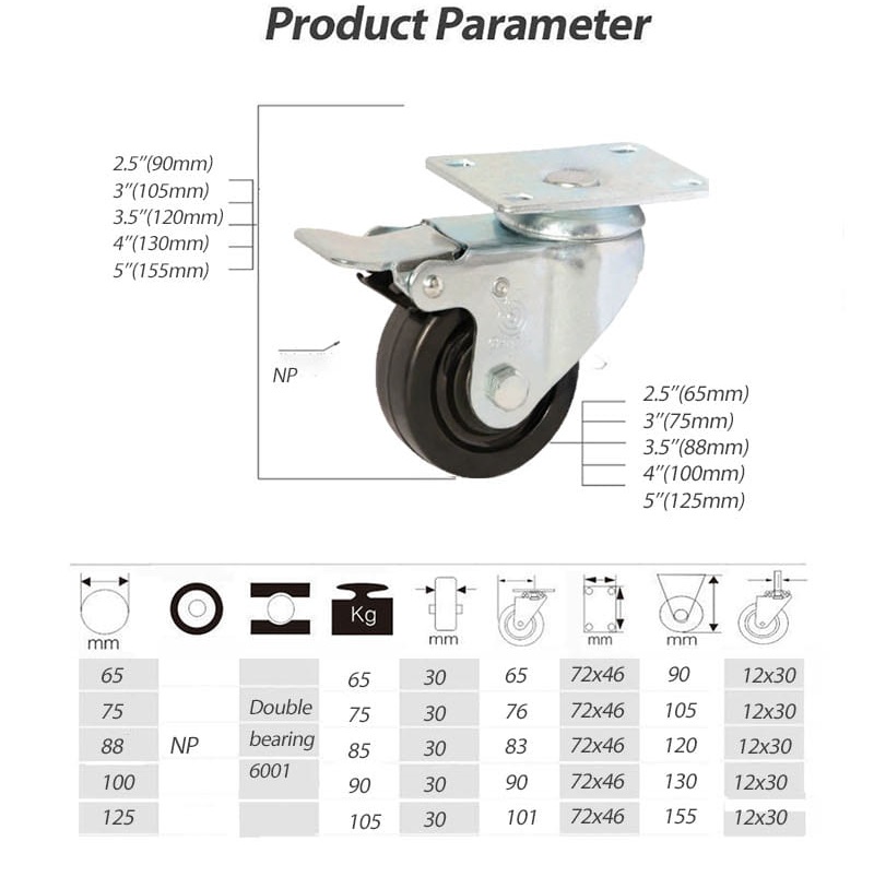 medium duty rubber caster
