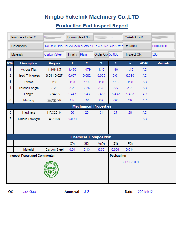 hex head bolt test report